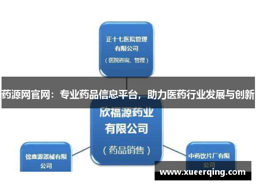 药源网官网：专业药品信息平台，助力医药行业发展与创新